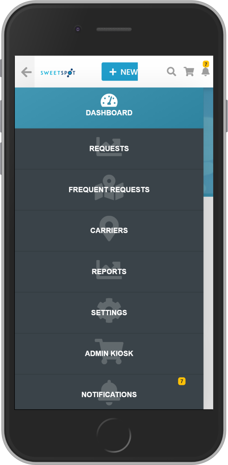 SweetSpot_Dashboard